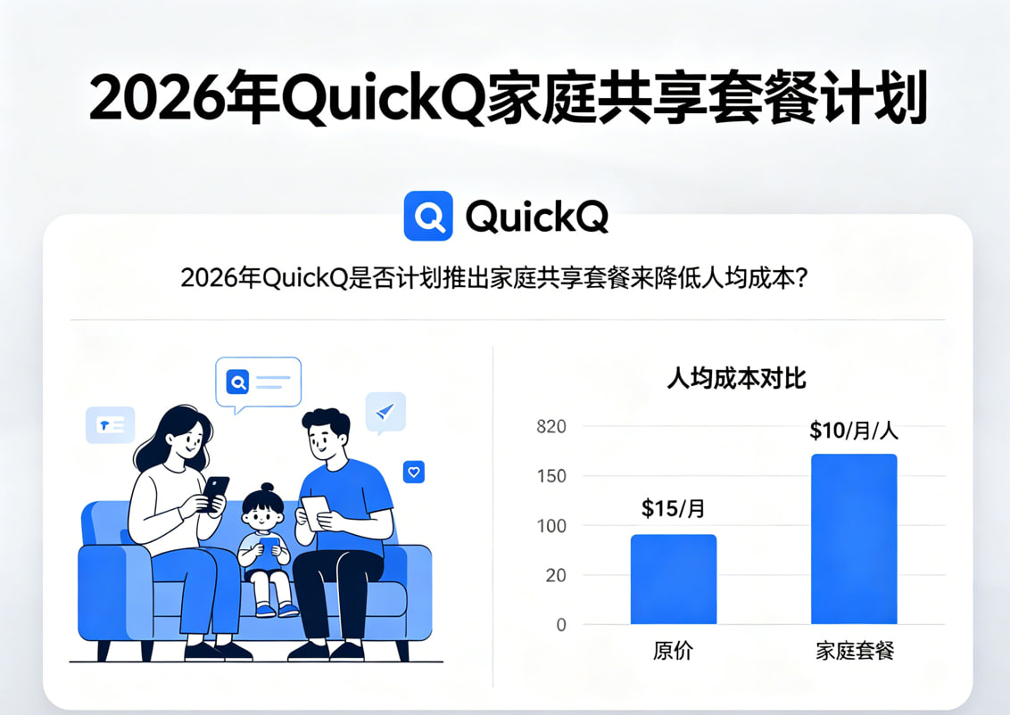 2026年QuickQ是否计划推出家庭共享套餐来降低人均成本？