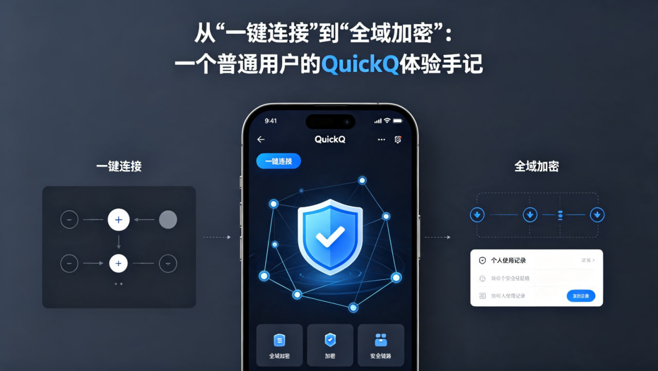 从“一键连接”到“全域加密”：一个普通用户的QuickQ体验手记